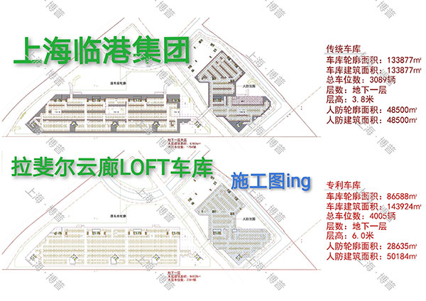 保定G60科创云廊LOFT专利车库（上海博普授权）