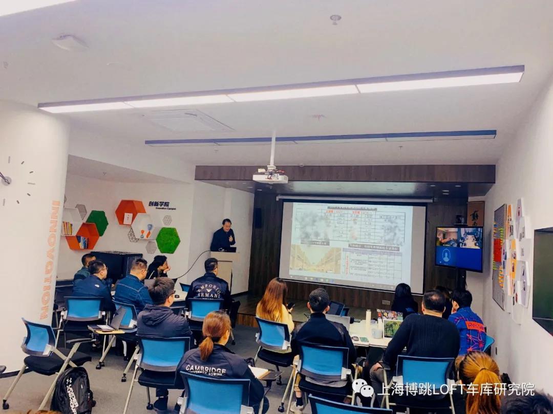 保定【上海博普】董事长初光先生受邀前往世茂集团进行“Loft车库专题会”授课演讲
